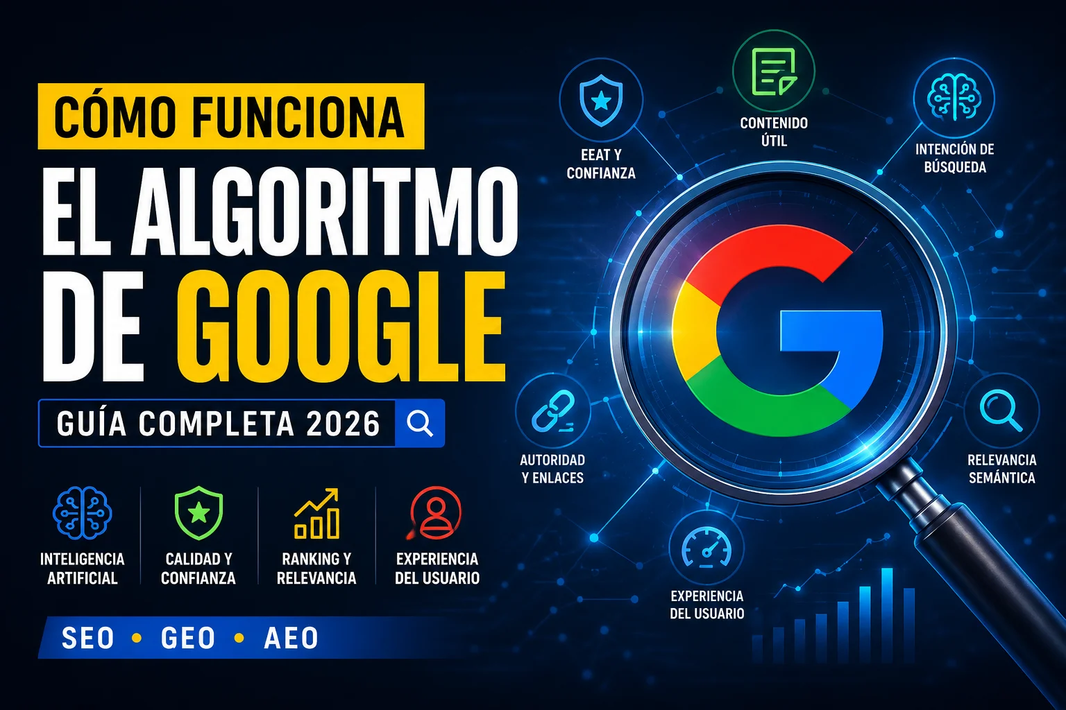 Imagen sobre cómo funciona el algoritmo de Google en 2026 con inteligencia artificial, SEO, EEAT, relevancia semántica y factores de posicionamiento.